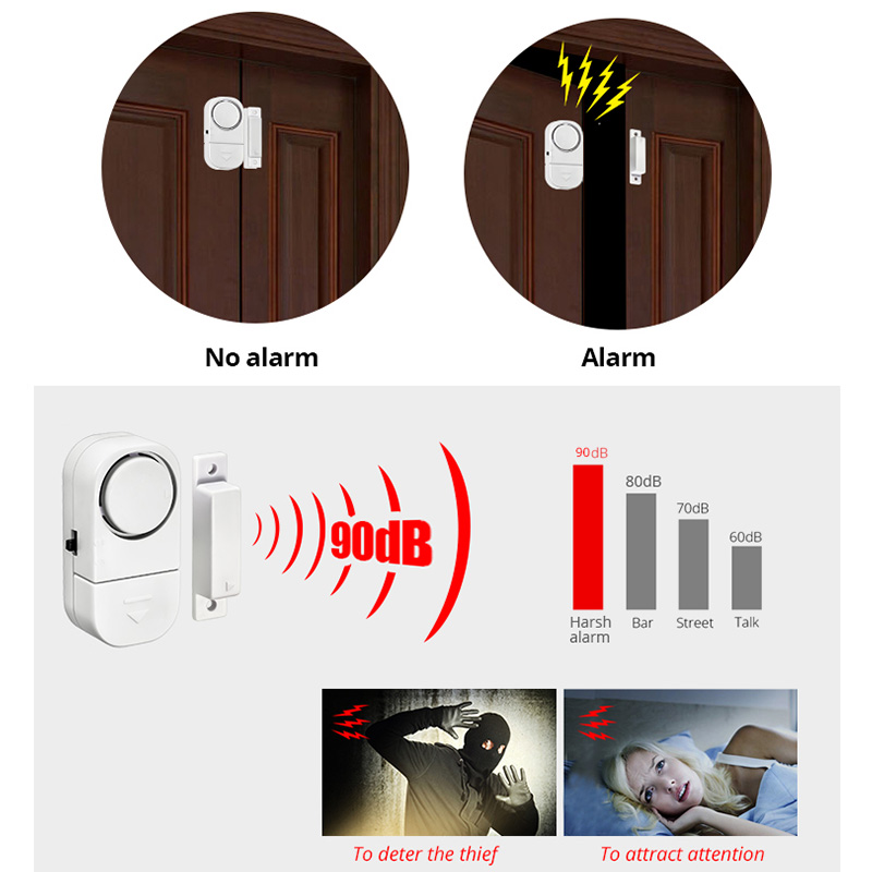KERUI Independent Door Sensor  - огляд і ціна Wireless Door Sensor