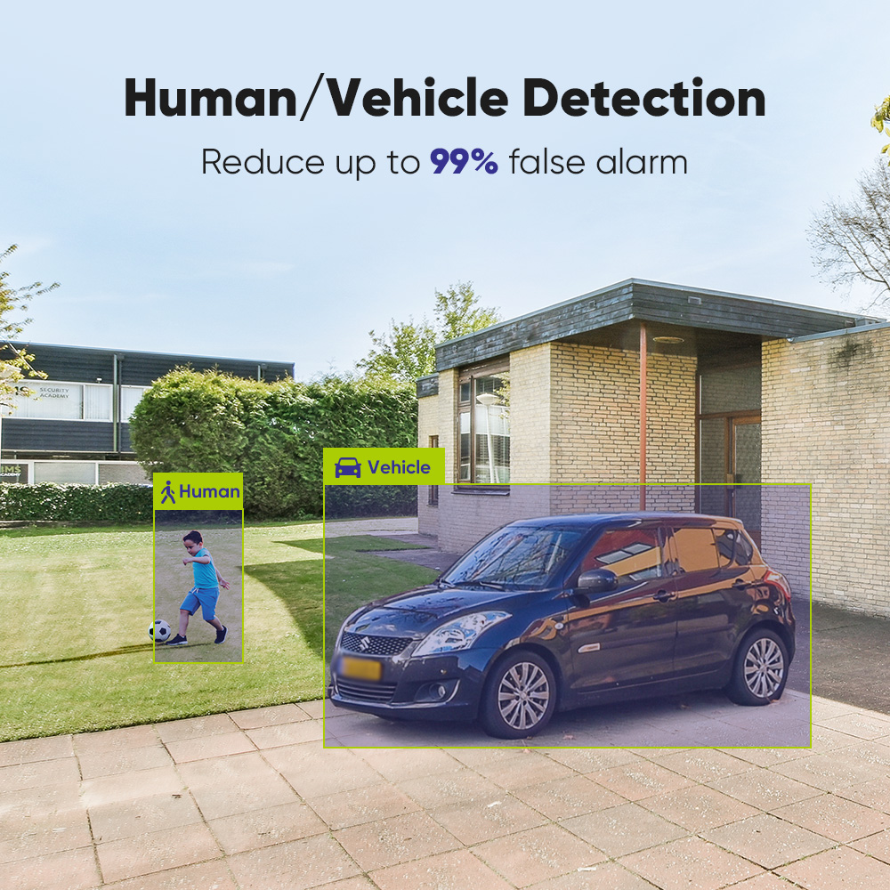 SANNCE 1080P Security Camera S - огляд і ціна Smart Home Video