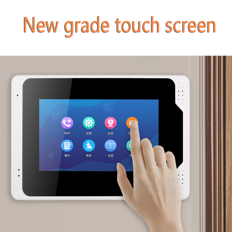 Tuya Smart Home IP WIFI/Wired  - огляд і ціна Smart Home Video