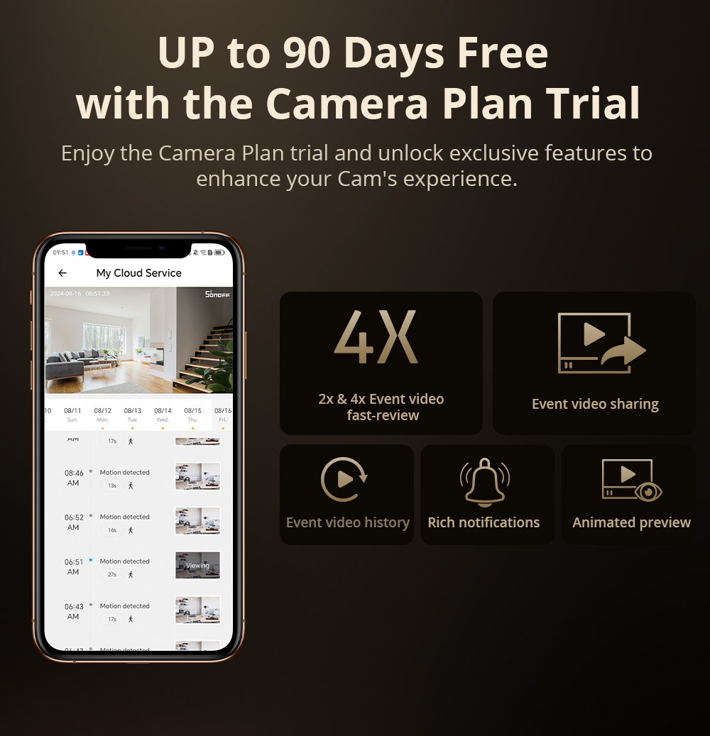 SONOFF CAM Slim Gen2 WiFi Smar - огляд і ціна Smart Home Video