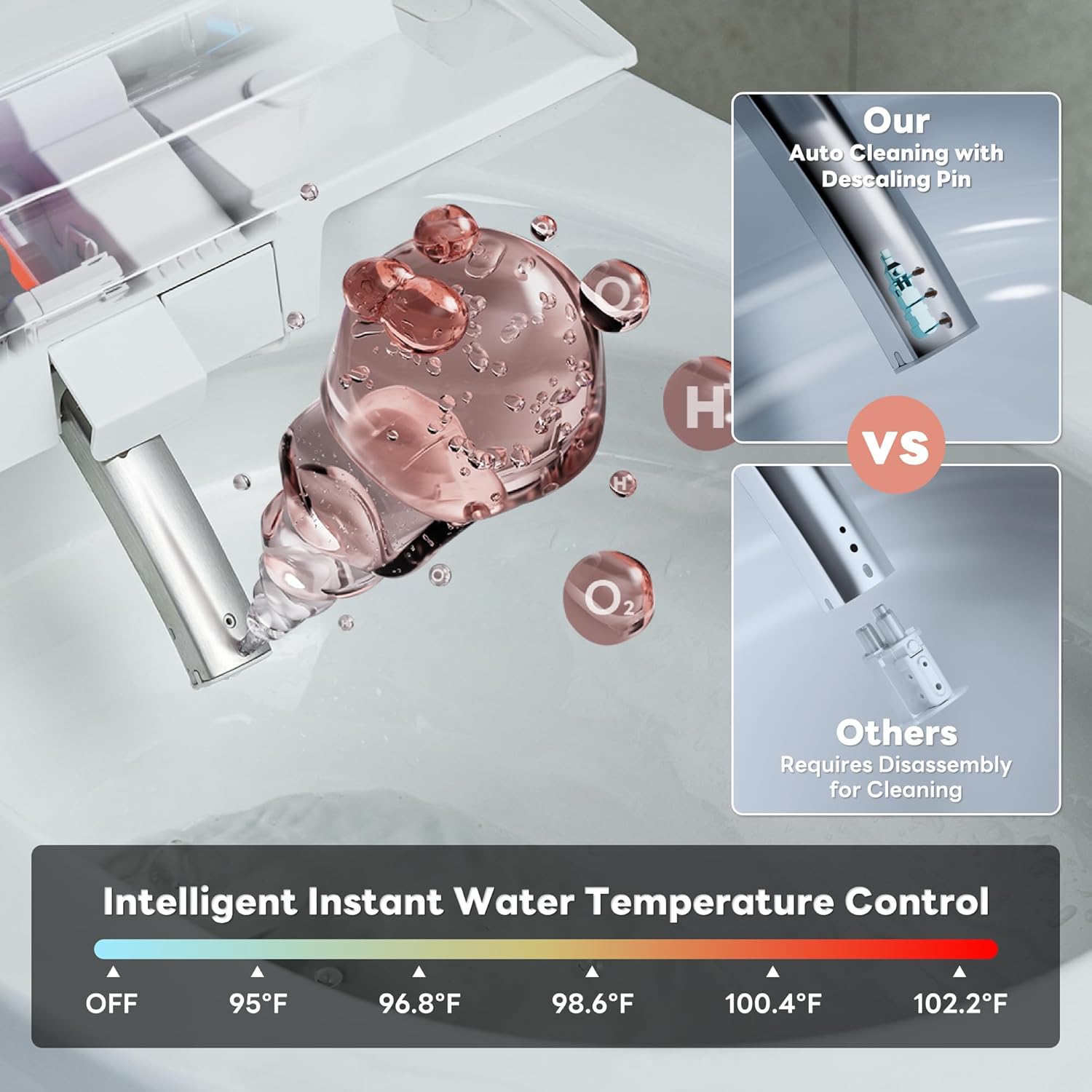 Smart Toilet 1000g MaP Flushin - огляд і ціна Temperature Sensor