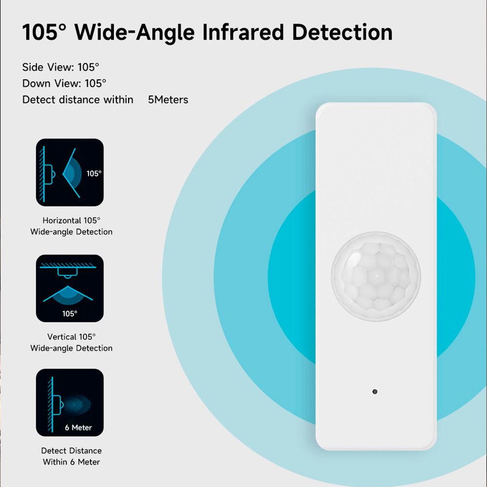 Tuya WiFi Zigbee PIR Motion Se - огляд і ціна Smart Home Wiser
